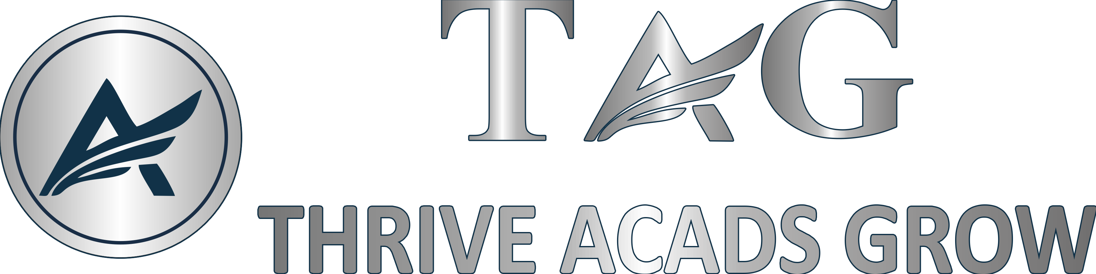 Thriveacadsgrow Eligibility portal