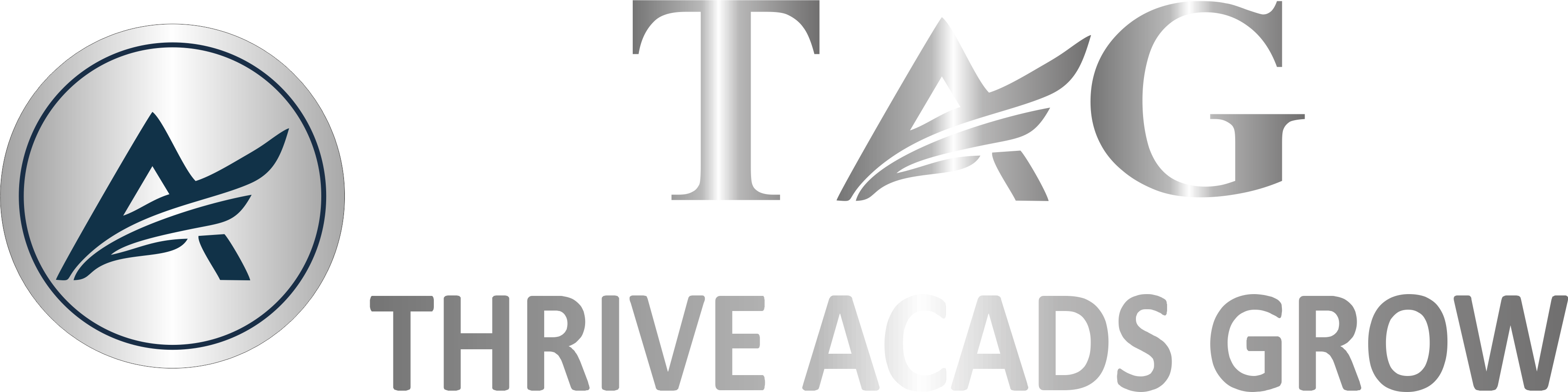 Thriveacadsgrow Eligibility portal